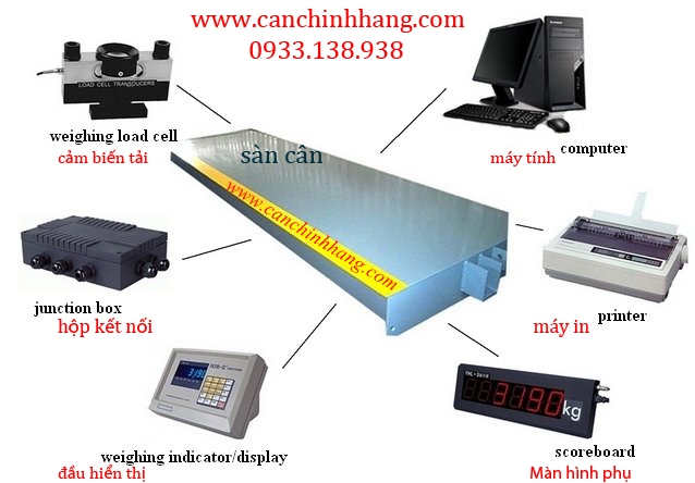 Cân phân tích PA 214 Ohaus